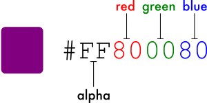 vitepress init screenshot