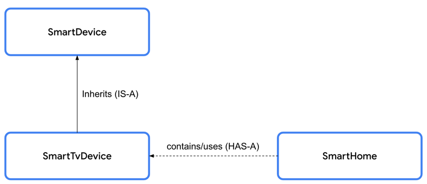 vitepress init screenshot